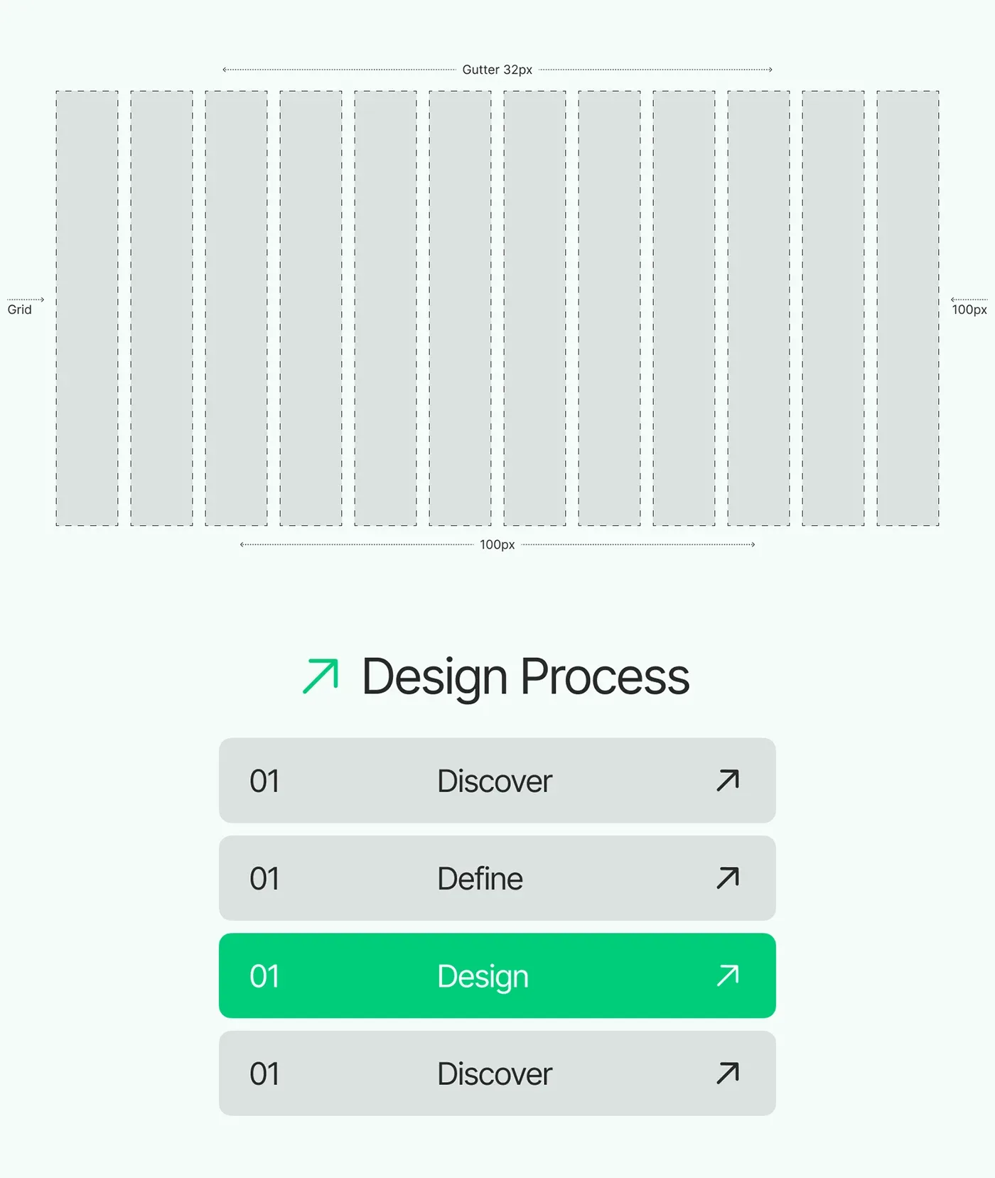 Environmental Technologies Website Design