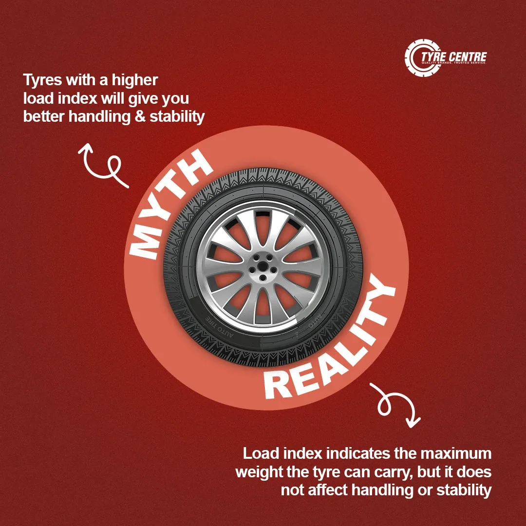 Tyre Center Social Media Designs